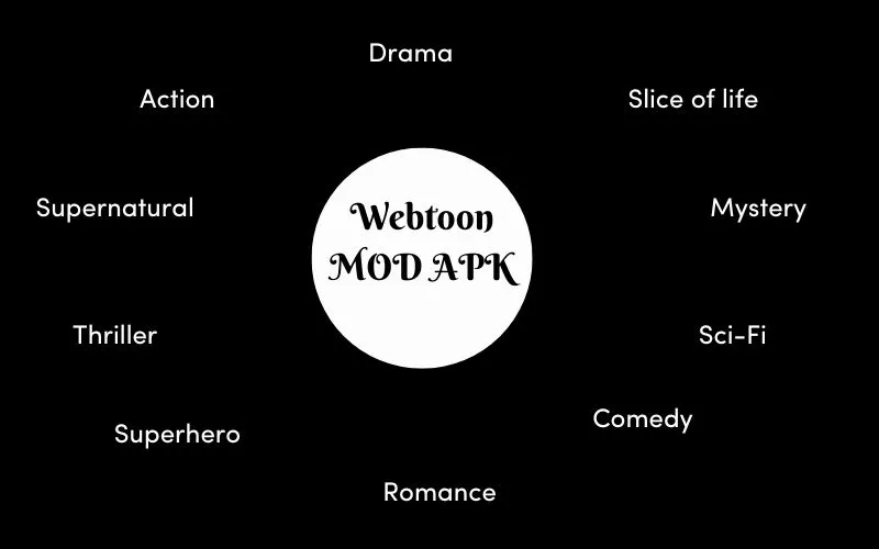 Webtoon MOD APK download