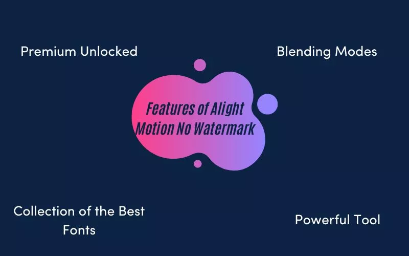 alight motion 4 0 4 mod apk no watermark
