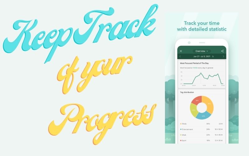 Track your Progress