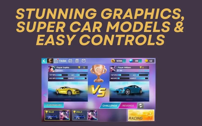 Super Car Models & Easy Controls